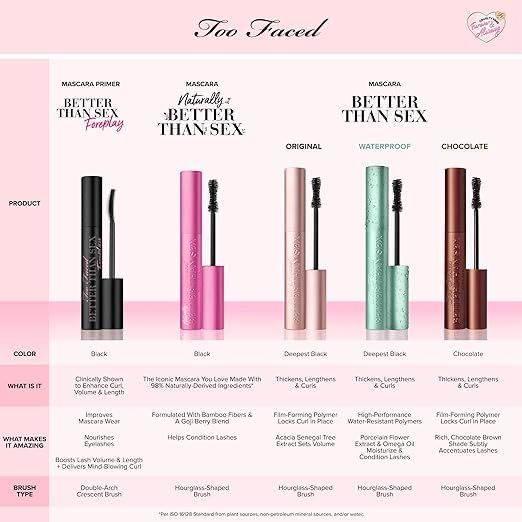 Too Faced - Better Than Sex Volumizing & Lengthening Waterproof Mascara