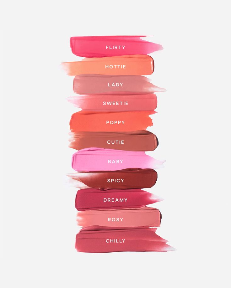 Saie - The SaieGlow Essentials Starter kit